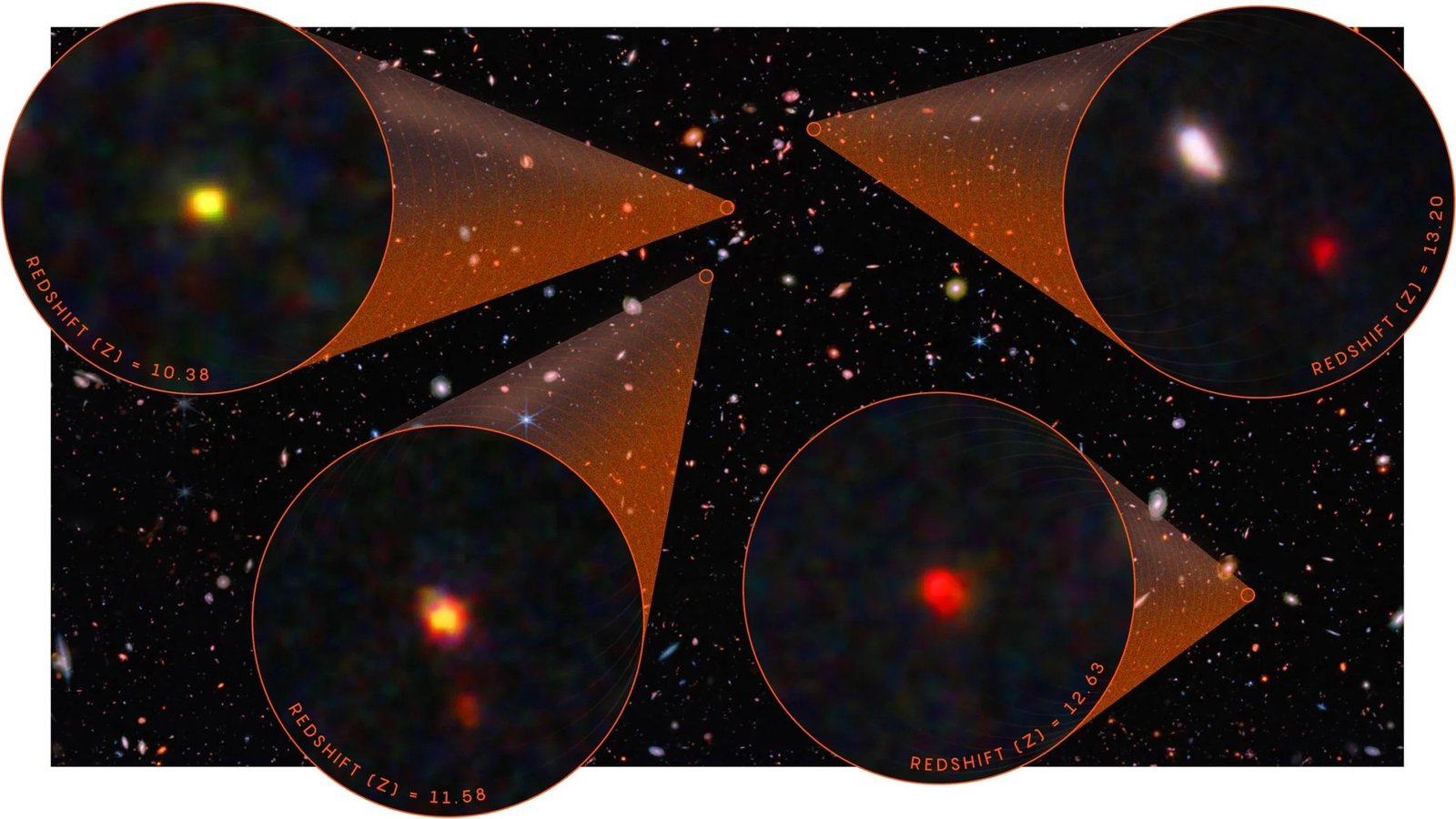 revolutionary telescope tech captures distant galaxies